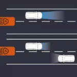 Auto High-Beam (AHB)