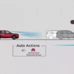 Lead Car Departure Notification System (LCDN)