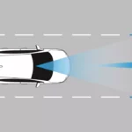 Lane Keeping Assist System (LKAS)