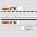 Auto-High Beam (AHB)