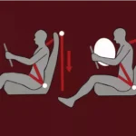 Pretensioner with Load Limiter Seatbelt